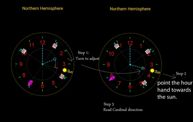 Compass No magnetic sensor android App screenshot 6